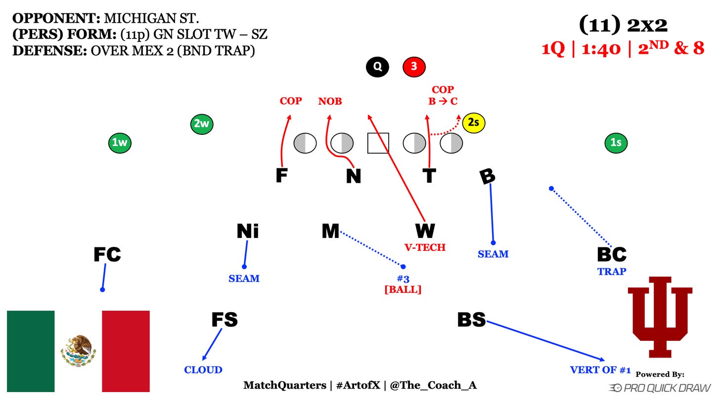 August '21 Blitz of the Month - by Cody Alexander