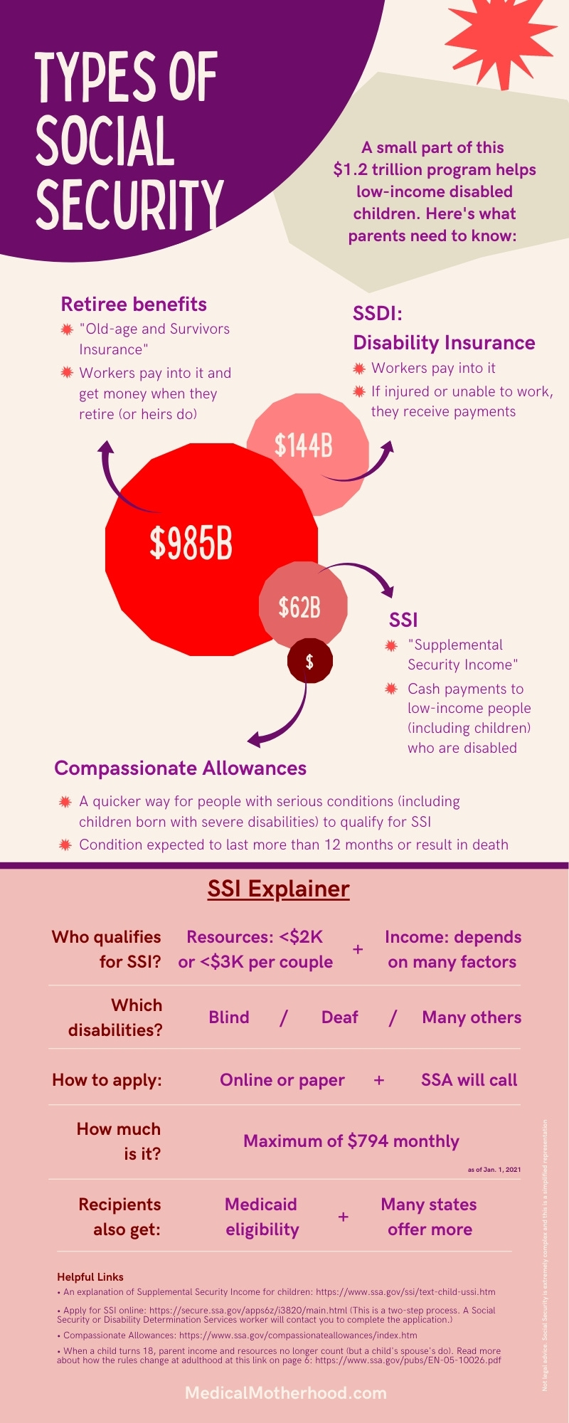 What you need to know about the new Social Security benefit increase