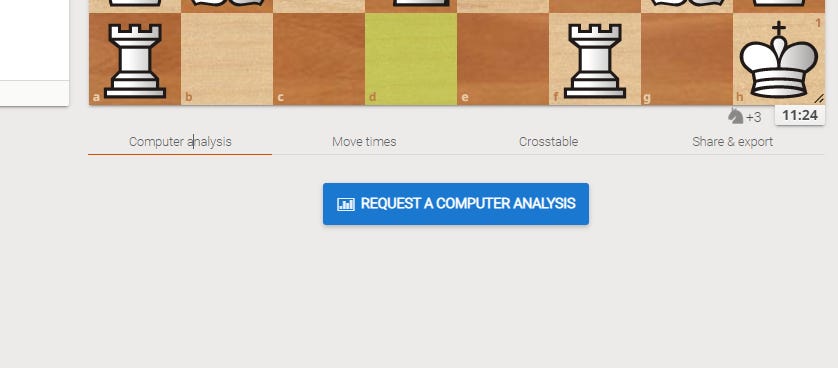 Lichess analysis computer considers my f4 move as inaccuracy