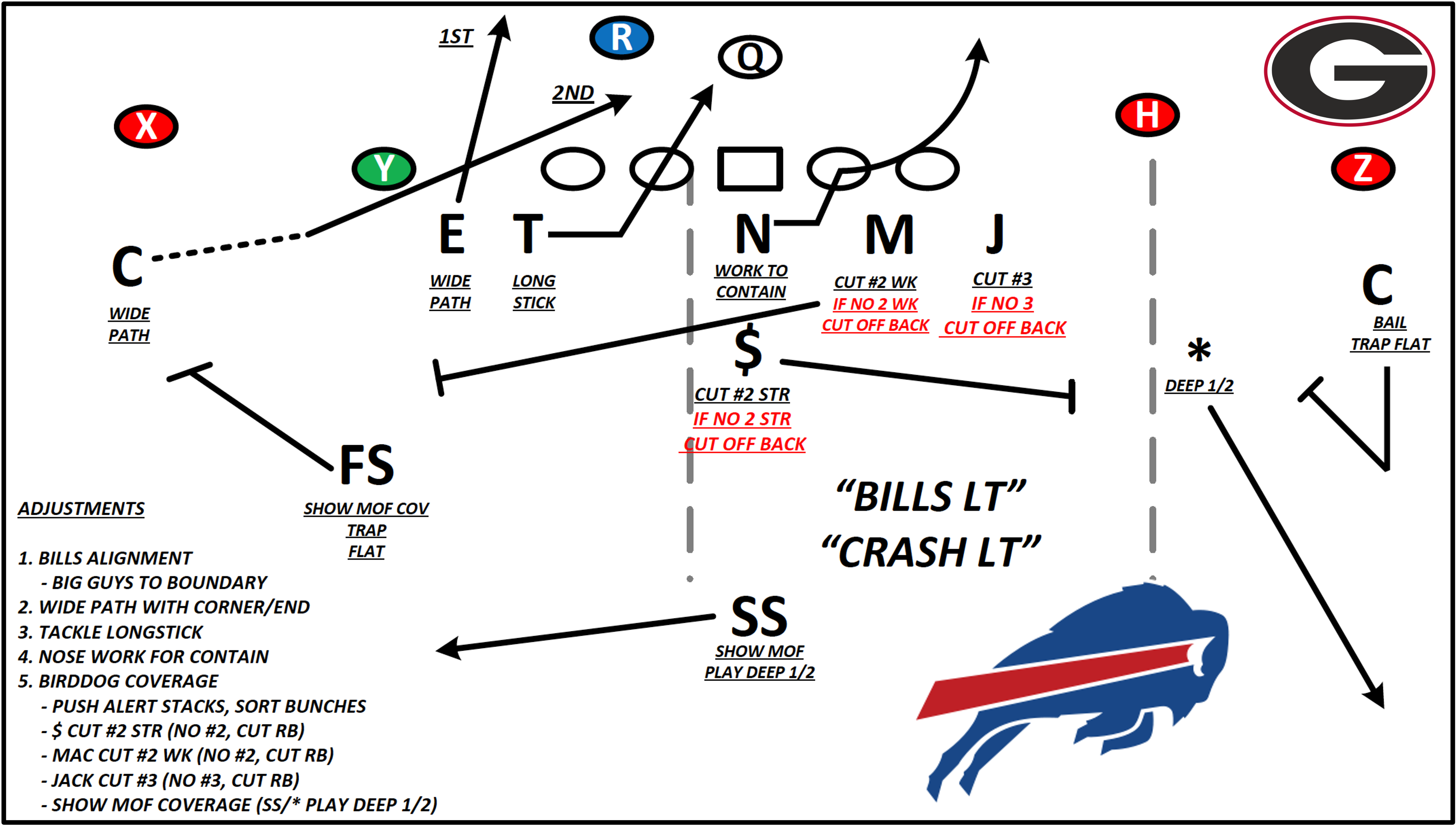 N.F.L. Playoff Picture: Mapping the Paths That Remain for Each