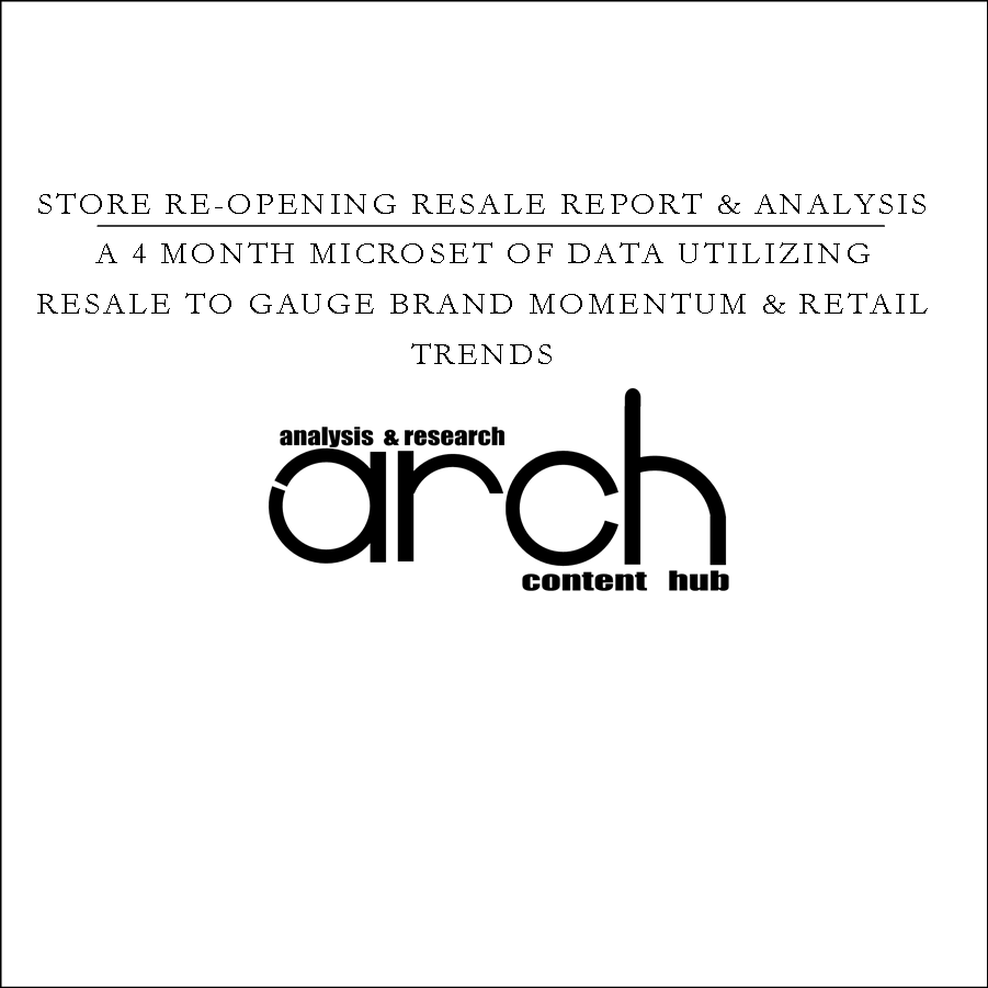 arch Sneaker Industry Report and Analysis