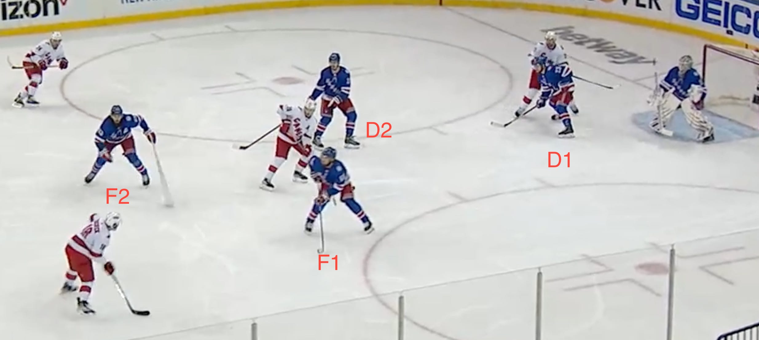 1-3-1 Power Play - 5 Options