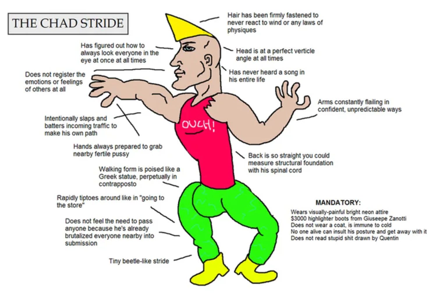 Guy from Chad meme turns out to be a virgin The Chad Virgin The