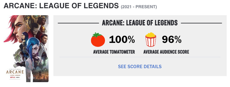 Legends - Rotten Tomatoes