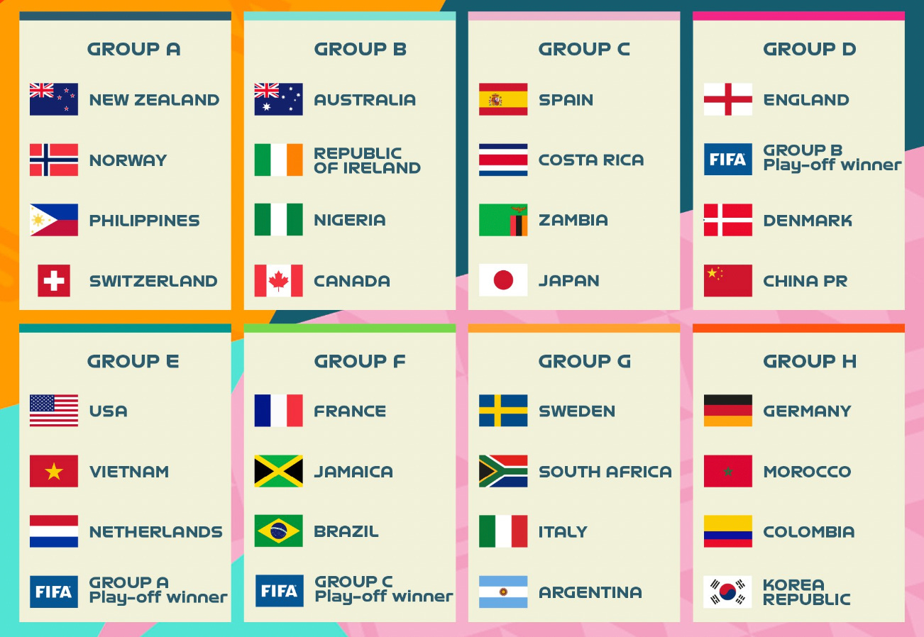 Suncorp Stadium - FIFA Women's World Cup 2023 Draw Announced