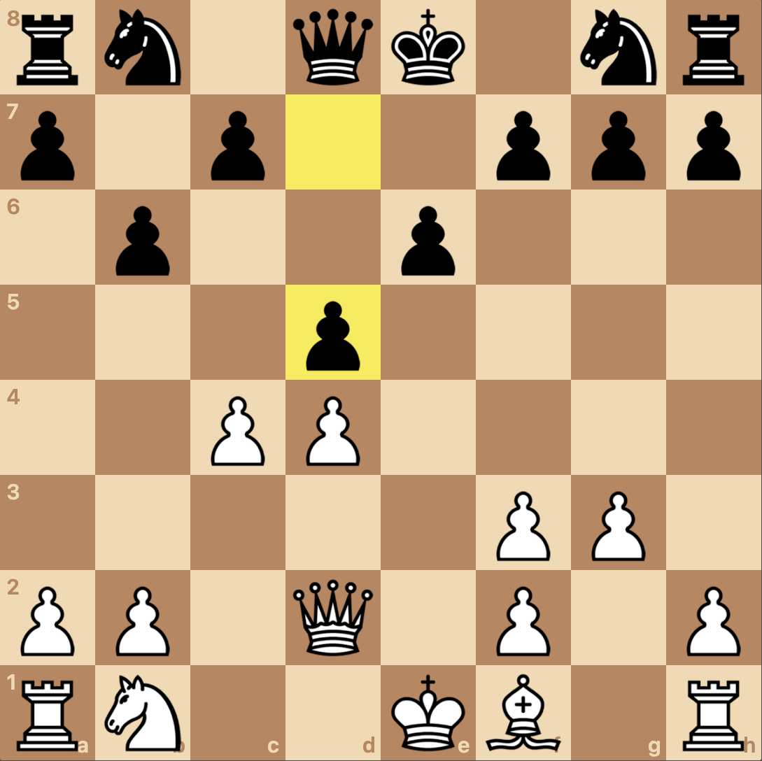 This Is What Happens When Magnus Carlsen Takes on His Closest Rival in Chess