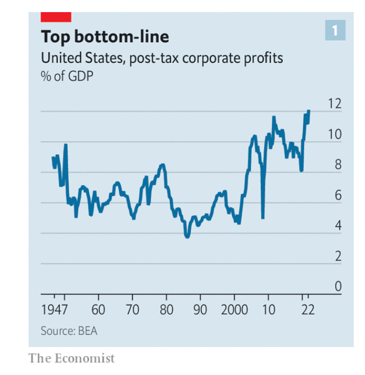Image: https://substackcdn.com/image/fetch/f_auto,q_auto:good,fl_progressive:steep/https%3A%2F%2Fbucketeer-e05bbc84-baa3-437e-9518-adb32be77984.s3.amazonaws.com%2Fpublic%2Fimages%2Fb0388db4-3ff4-42b3-919f-70d9638f158a_754x774.png?utm_source=substack&utm_medium=email
