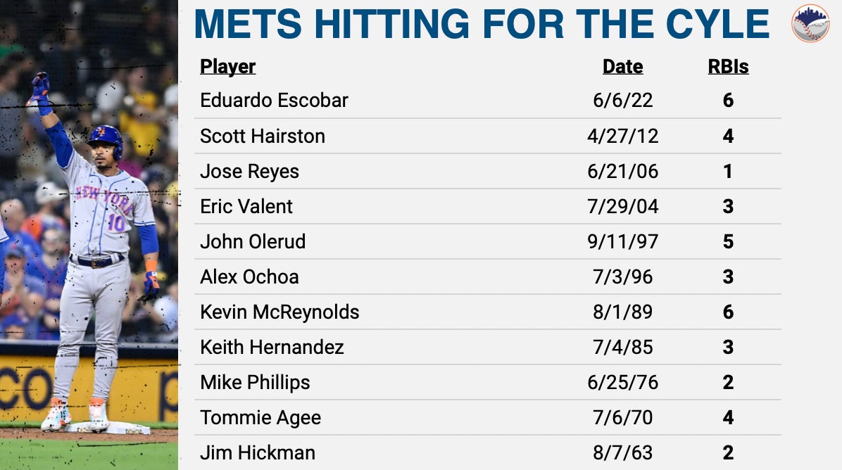 Mets News: Mets making progress on deal for Javier Baez - Amazin