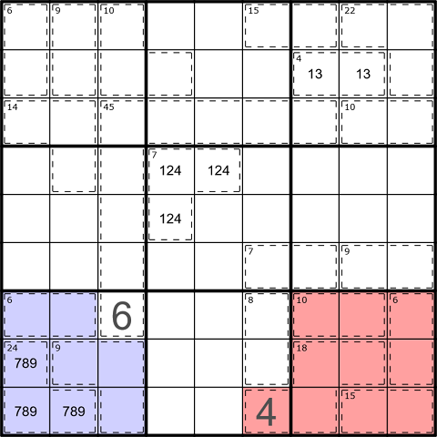 The Basics of Killer Sudoku - by James Sinclair