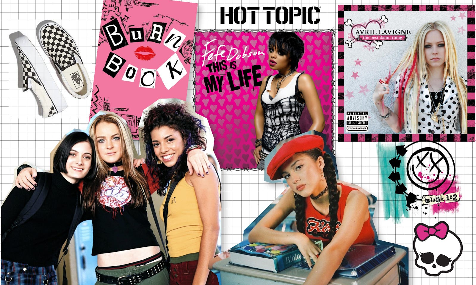Guest Post: Y2K Mania & Micro-aesthetics
