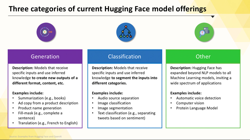 Join the Hugging Face Discord! - Community Calls - Hugging Face Forums