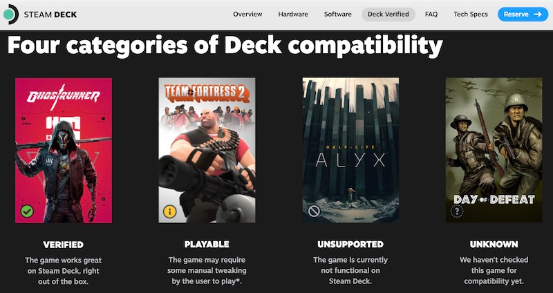 Valve's “Deck Verified” program evaluates which Steam games are Steam  Deck-ready