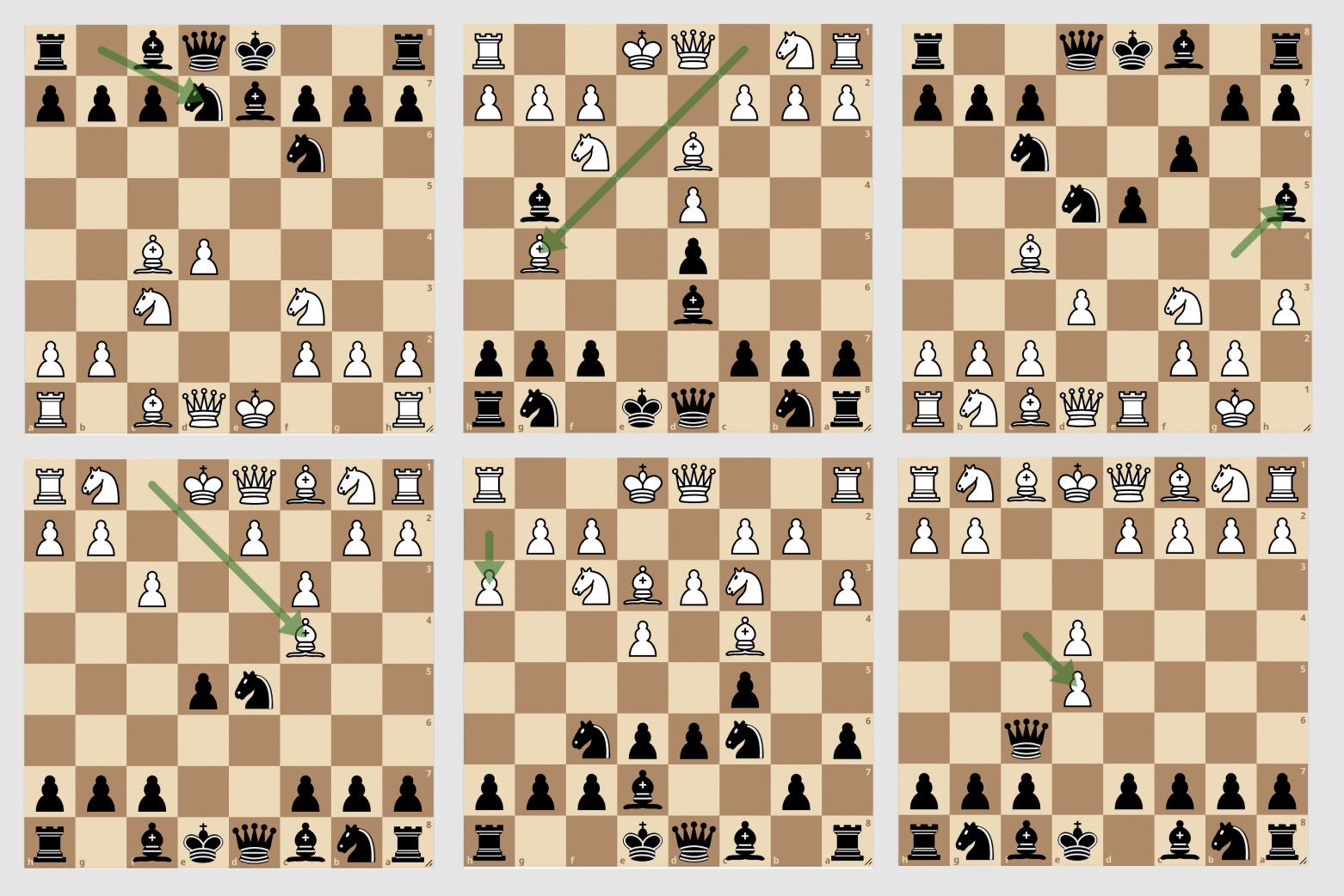 Month and a half after starting training tactics, I hit 2300 puzzle rating  on Lichess! To celebrate, here's a nice puzzle that got me over that  landmark - black to move. : r/chess