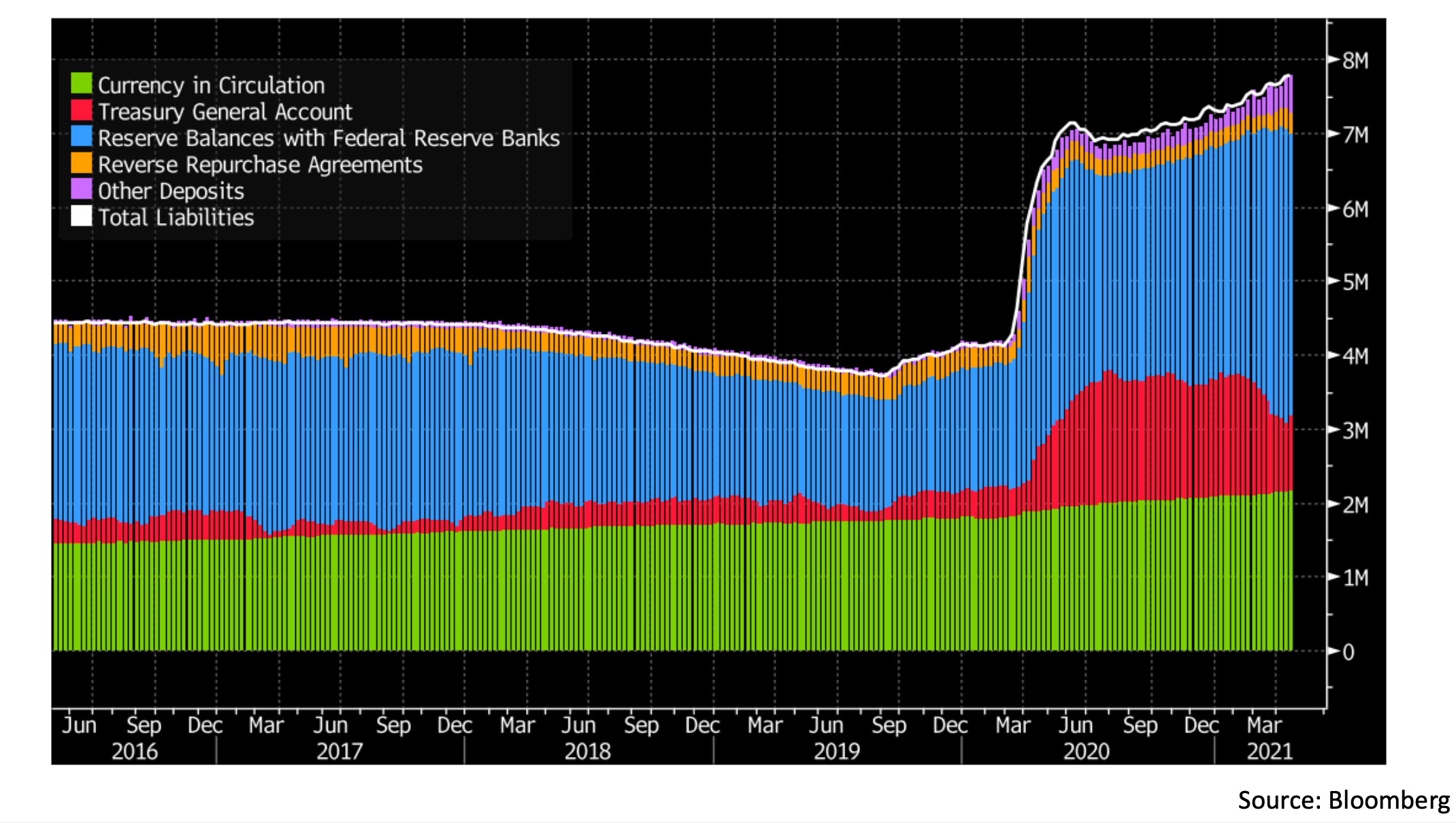 Chartbook #151: Zugzwang - are we on the brink of a central