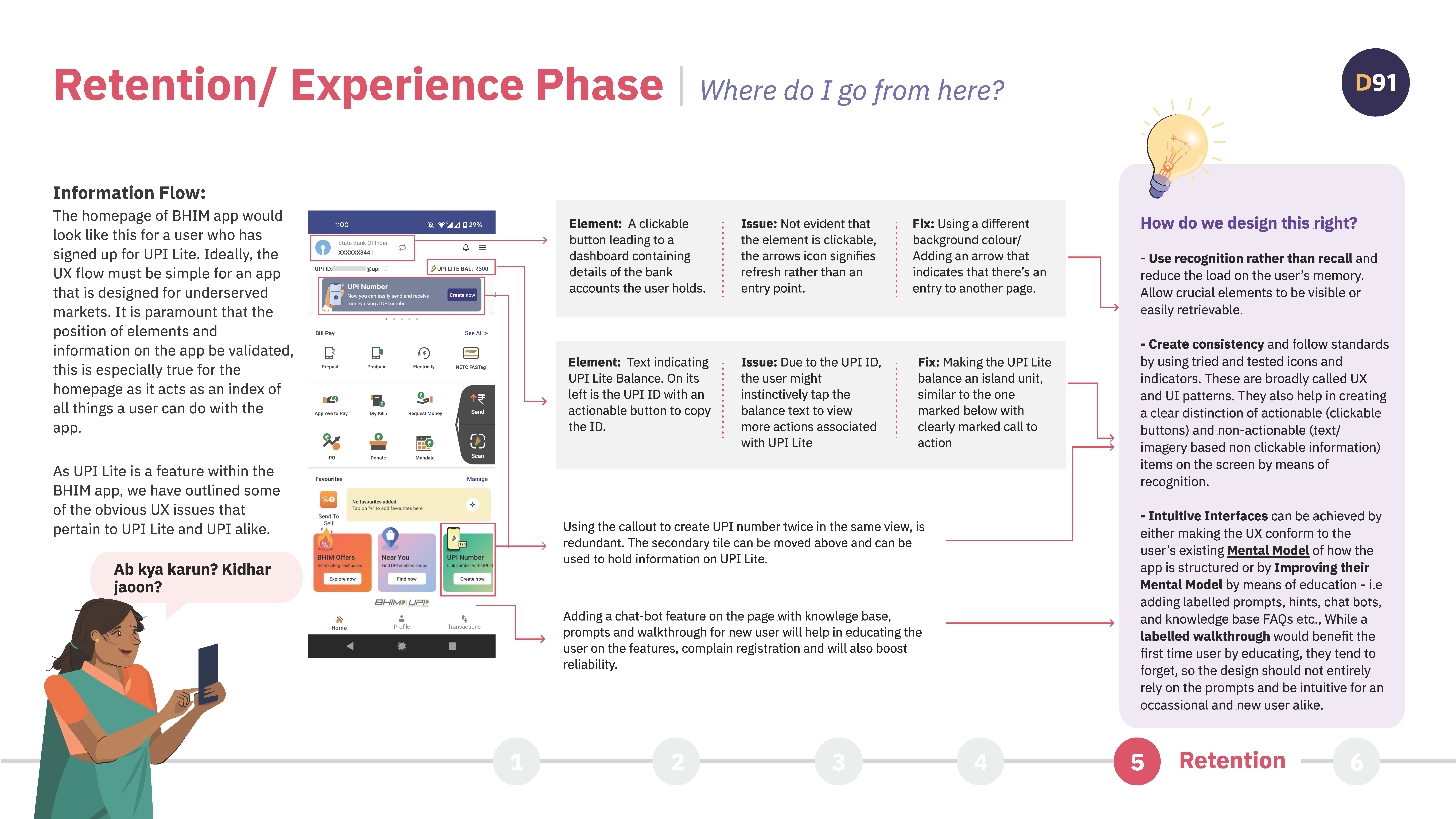 Exploring the Efficiency of UPI Lite in Reducing Bank System Load