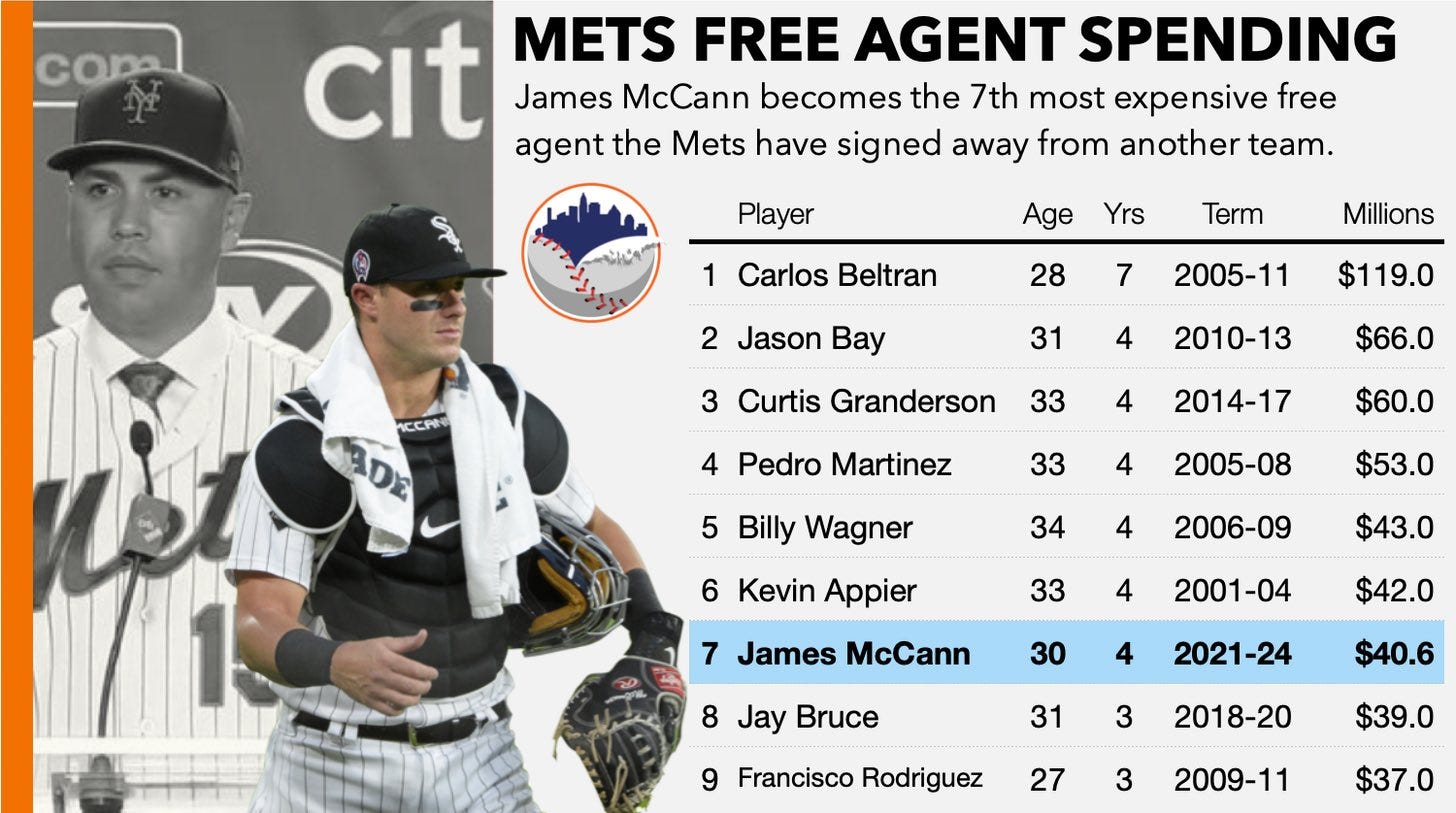 Mets News: Mets introduce Beltran as manager - Amazin' Avenue