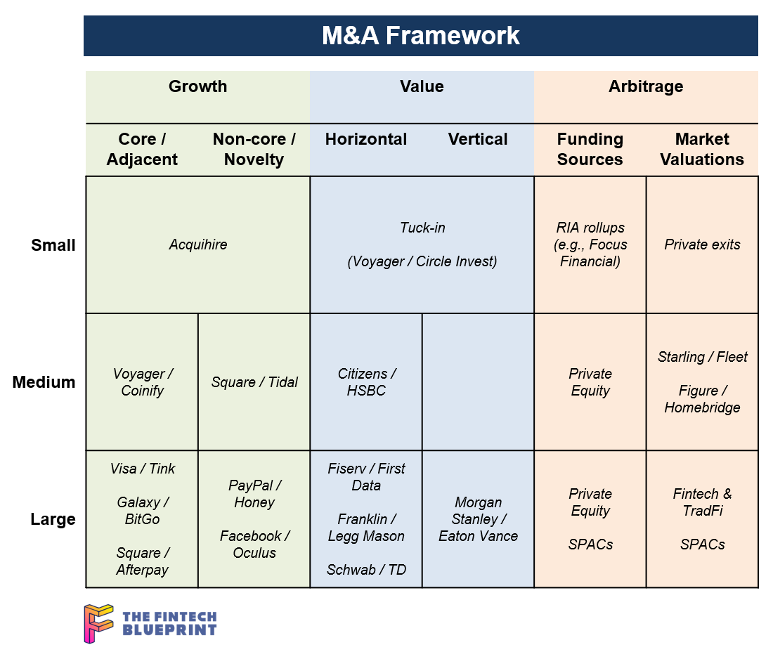 Xapo Company Profile: Valuation, Funding & Investors