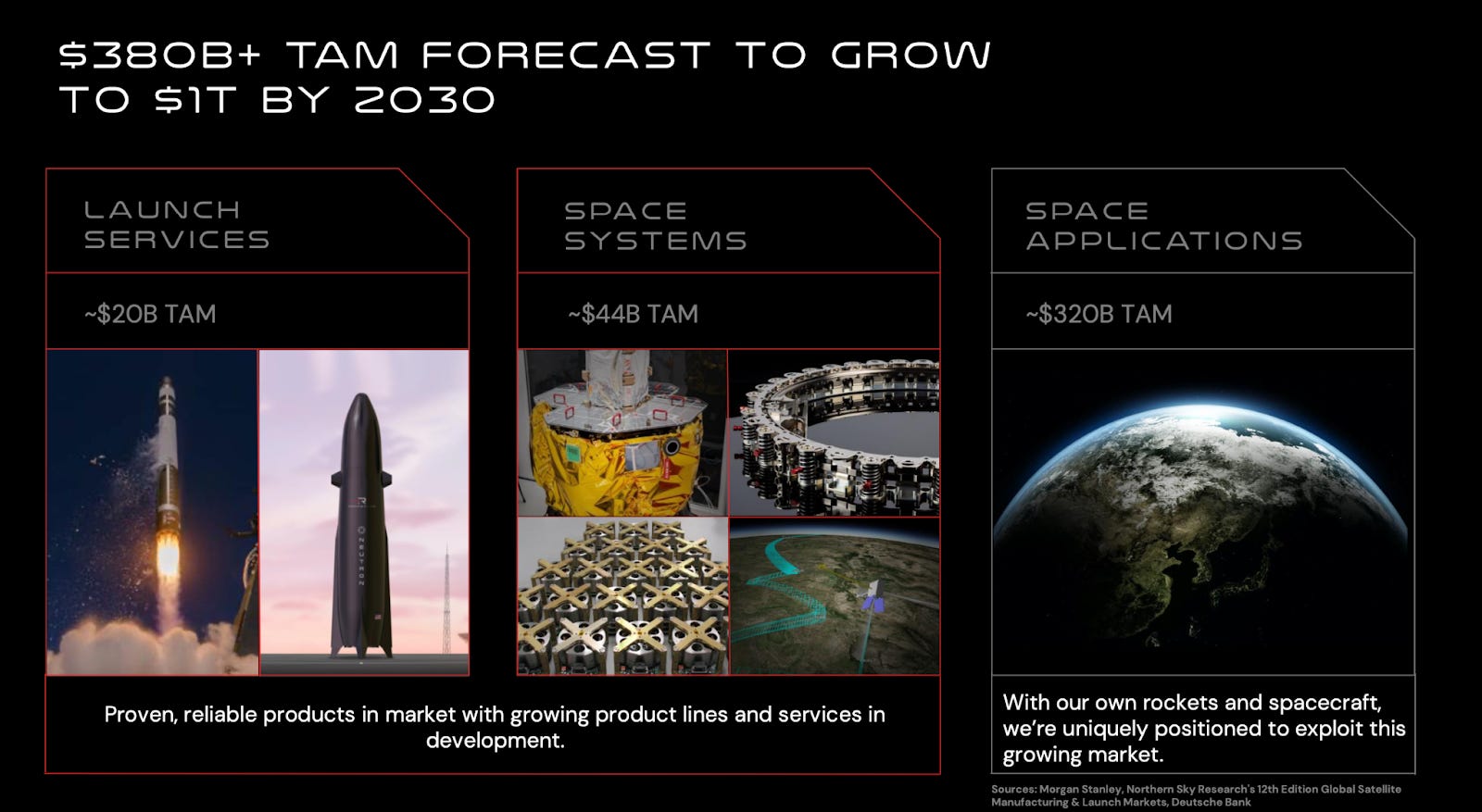 More markets or death': Rocket Lab's Adam Spice outlines lofty plans