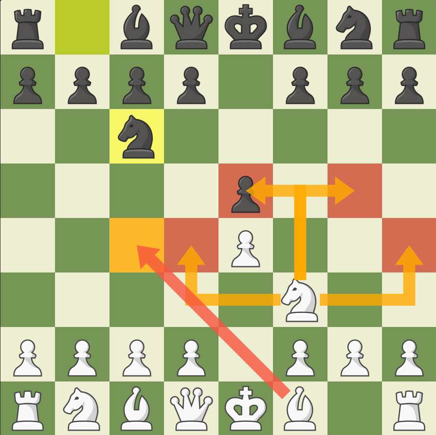 lichess.org on X: .@kickstarter The 3 largest chess websites in