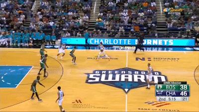 2023-24 NBA Season Preview: Charlotte Hornets