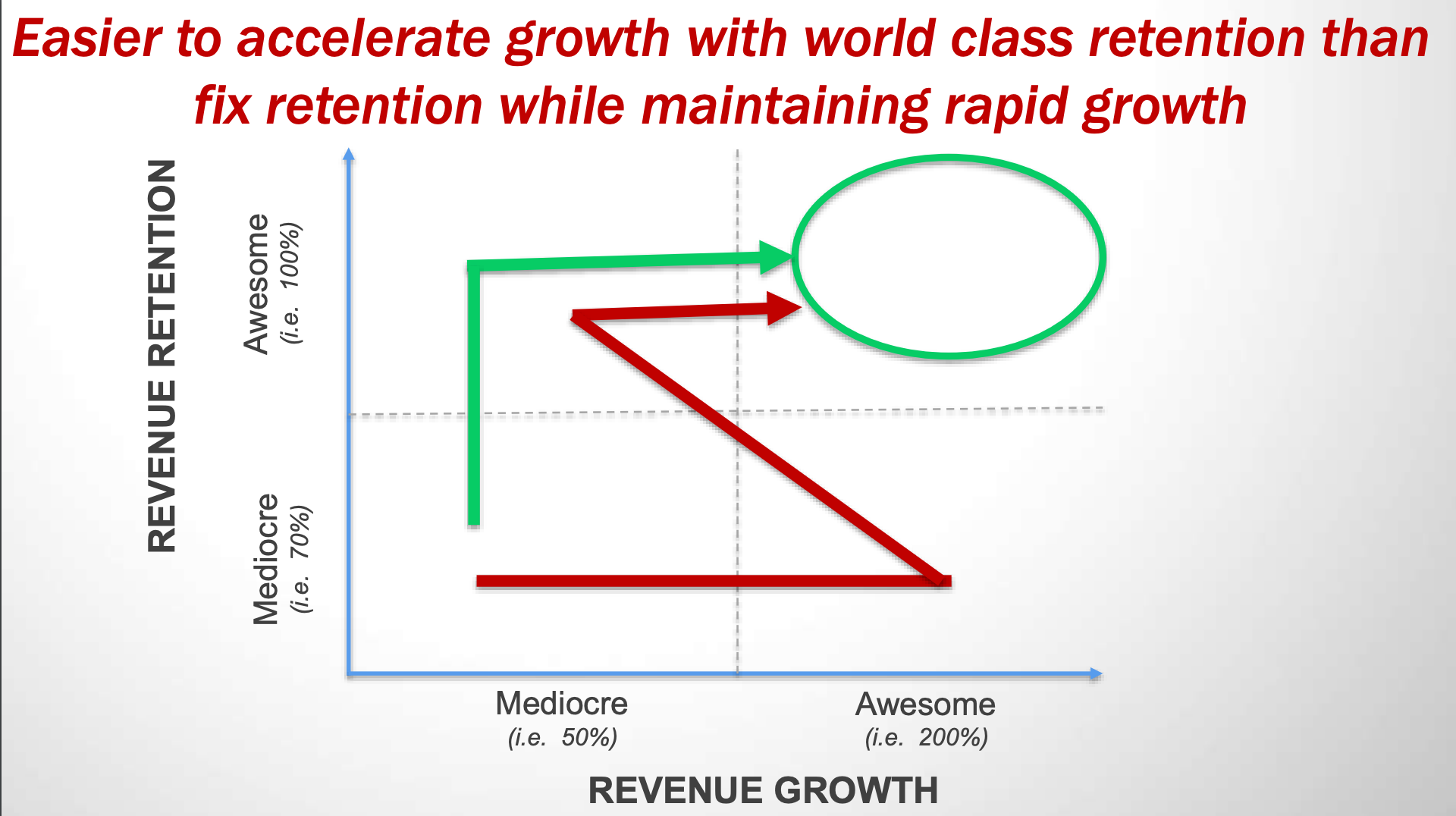 How Flexspring Helps HR Consultants Grow Revenue