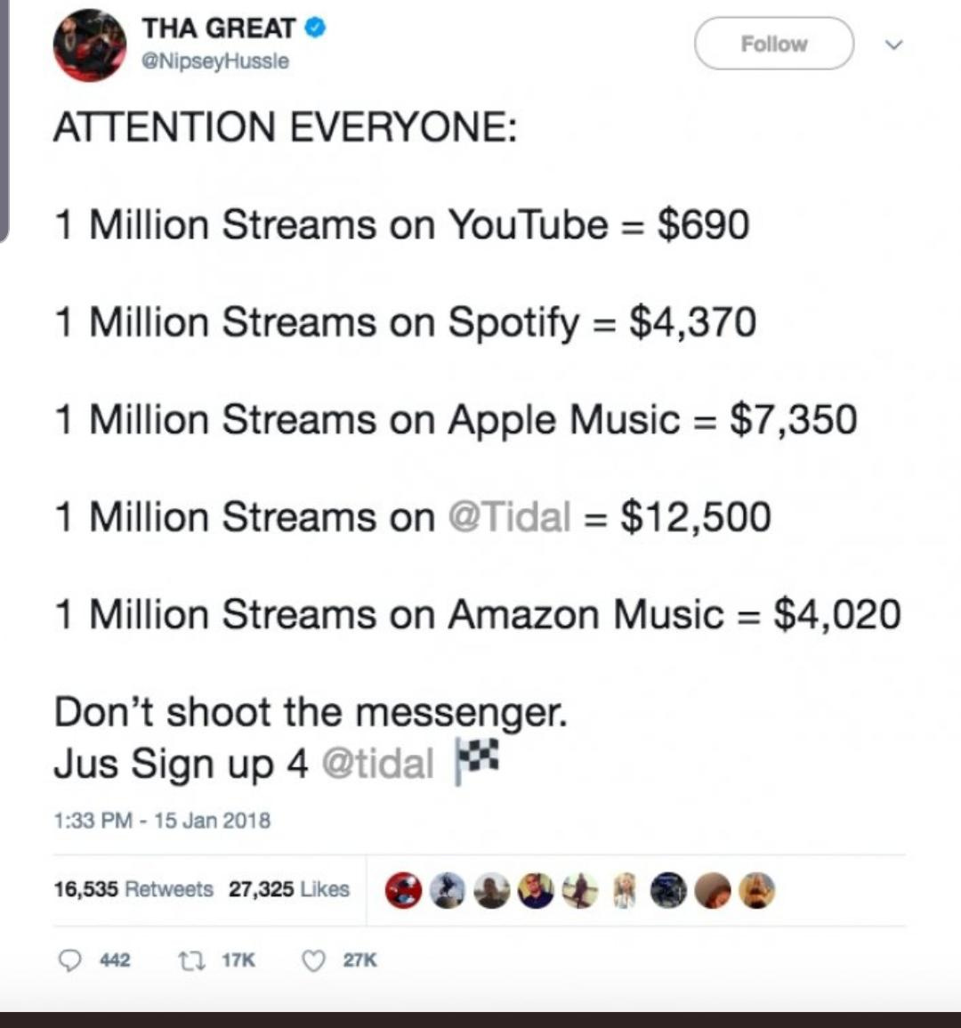 The Streaming Price Bible – Spotify,  and What 1 Million