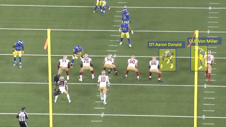 Super Bowl 56 Position Battle: Aaron Donald vs Bengals Offensive Line