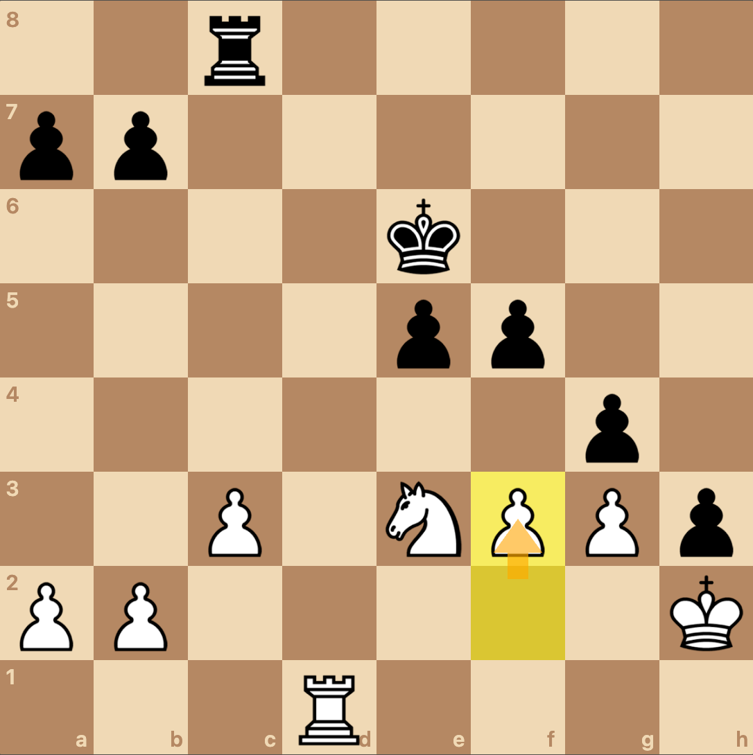 Analyzing Blitz Chess Games: Why? And How to Do it! 