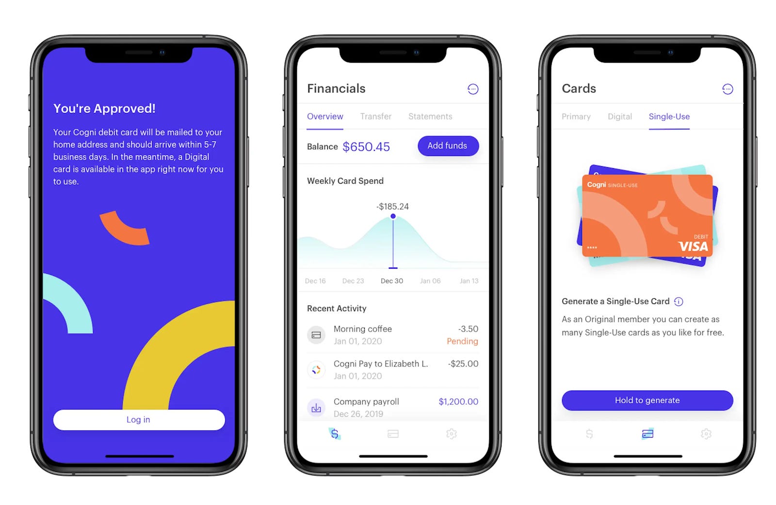 This Week in Fintech (3/13) - by Nik Milanović