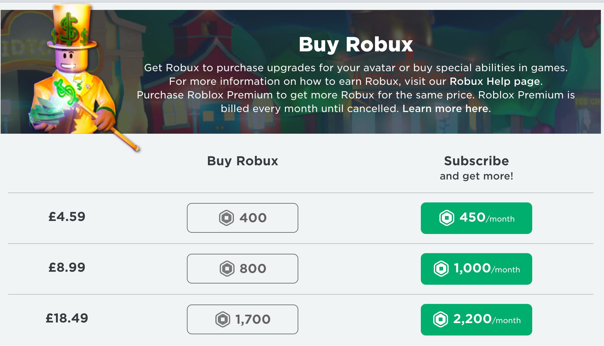 I purchased a subscription on Roblox called Roblox Premium for