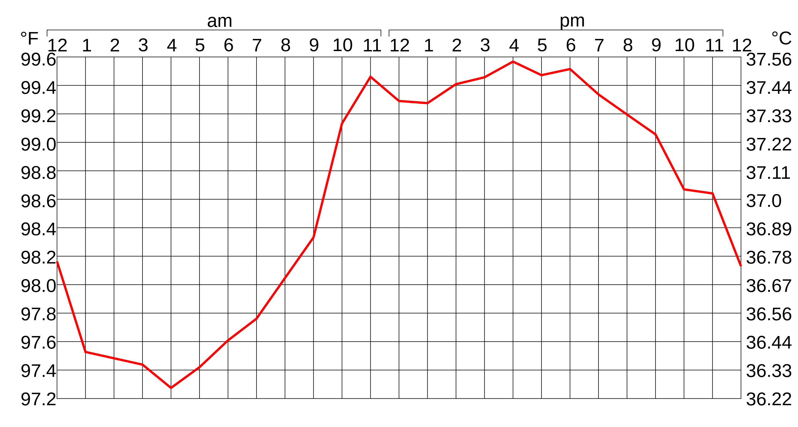 Sébastien Feller - Wikipedia