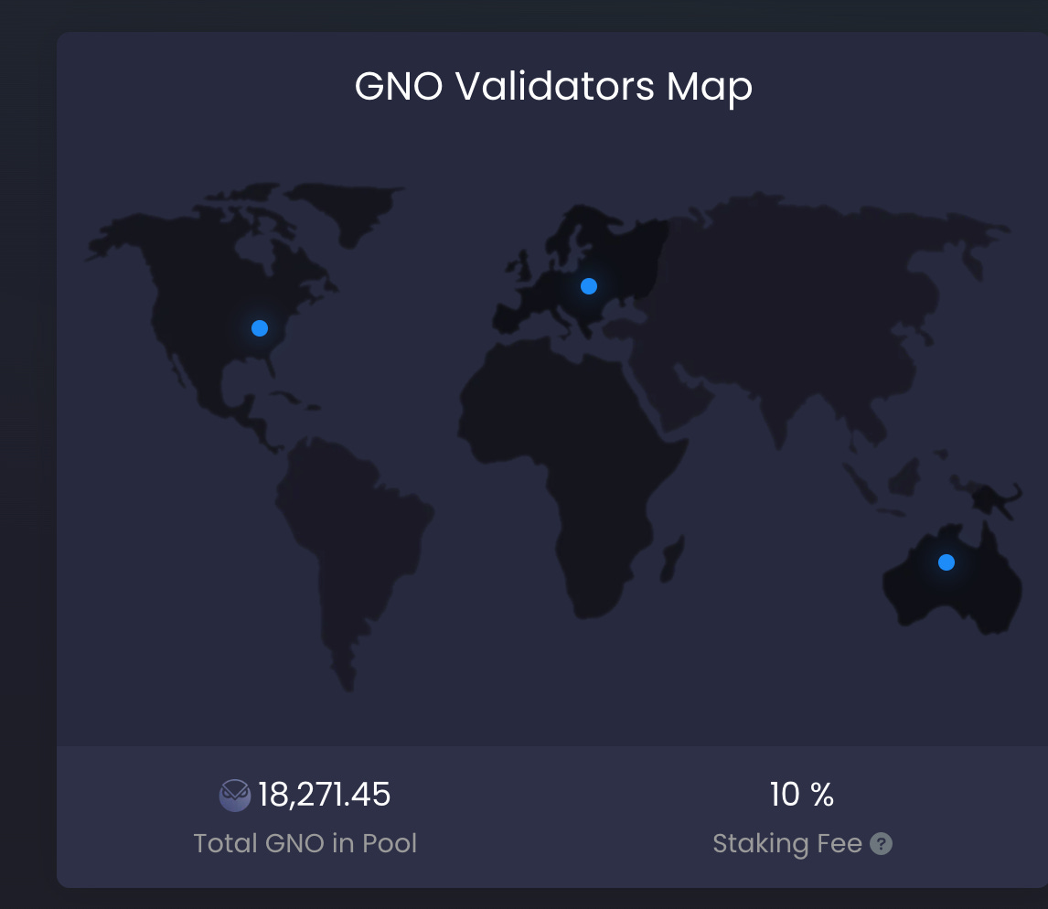 GIP-29: Spin-off safeDAO and Launch SAFE Token - GIPs - Gnosis