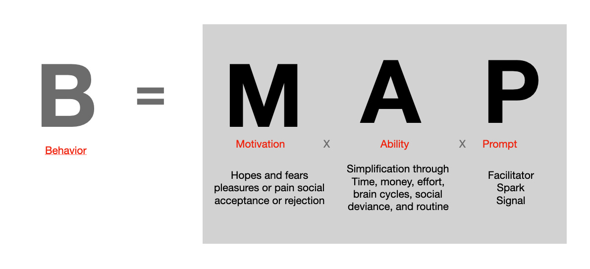 Behavior change can be influenced by many factors