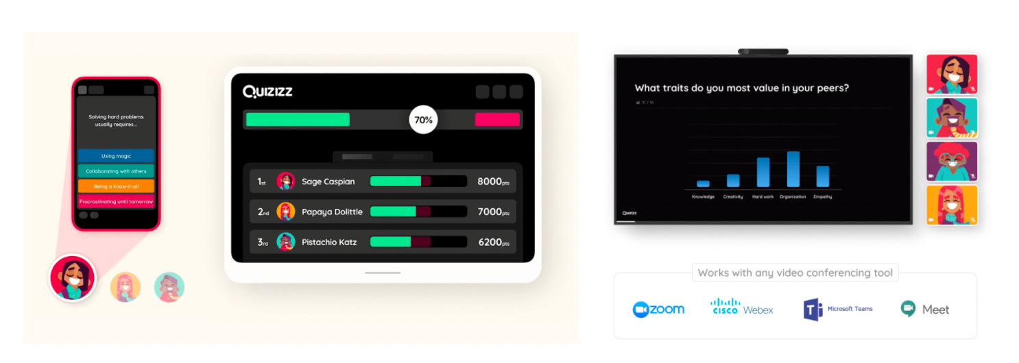 Gamify Online Meetings Part 1: Kahoot - AACE