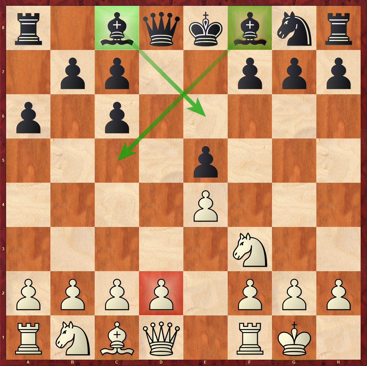 ARYAN TARI VS JAN KRZYSZTOF DUDA, NORWAY CHESS 2020