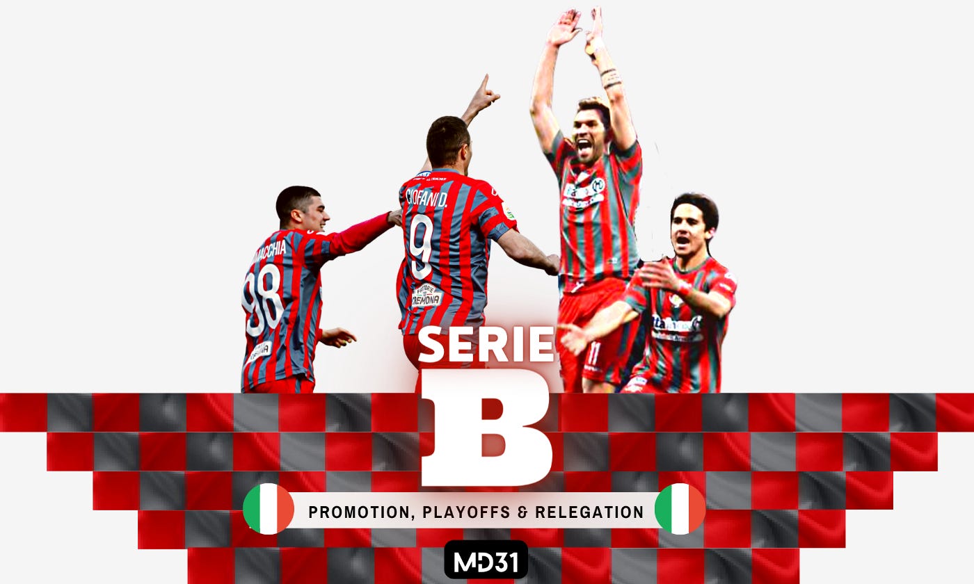 Serie B: Benevento and SPAL relegated - Football Italia