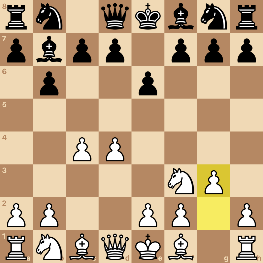 The Best Chess Games of Alexandr Fier 