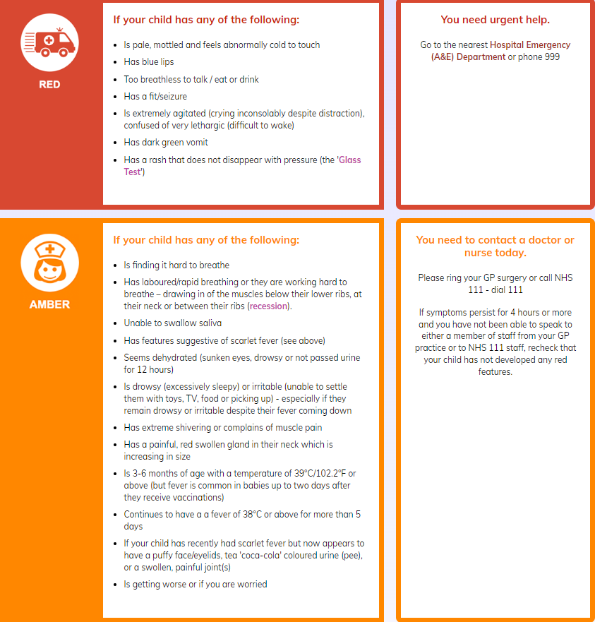 Strep A and Scarlet Fever Information - Munro Medical Centre