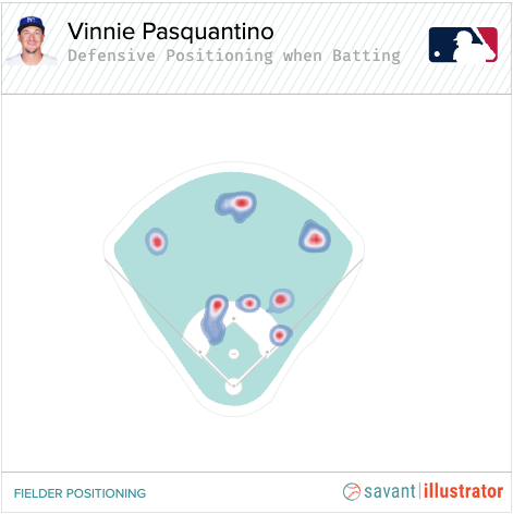 Meet Vinnie Pasquantino, the sleeper slugger whose name you won't