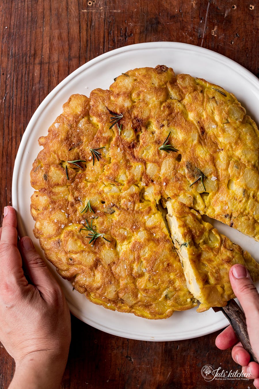 A lotta Frittata! - This Week for Dinner