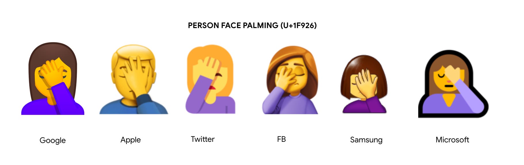 Handshake emoji has no color options - Apple Community