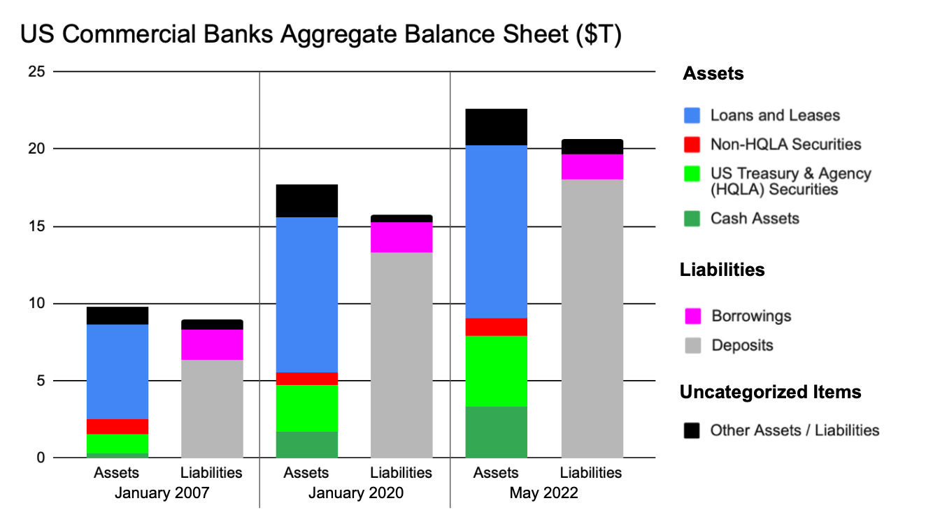 Chartbook #151: Zugzwang - are we on the brink of a central