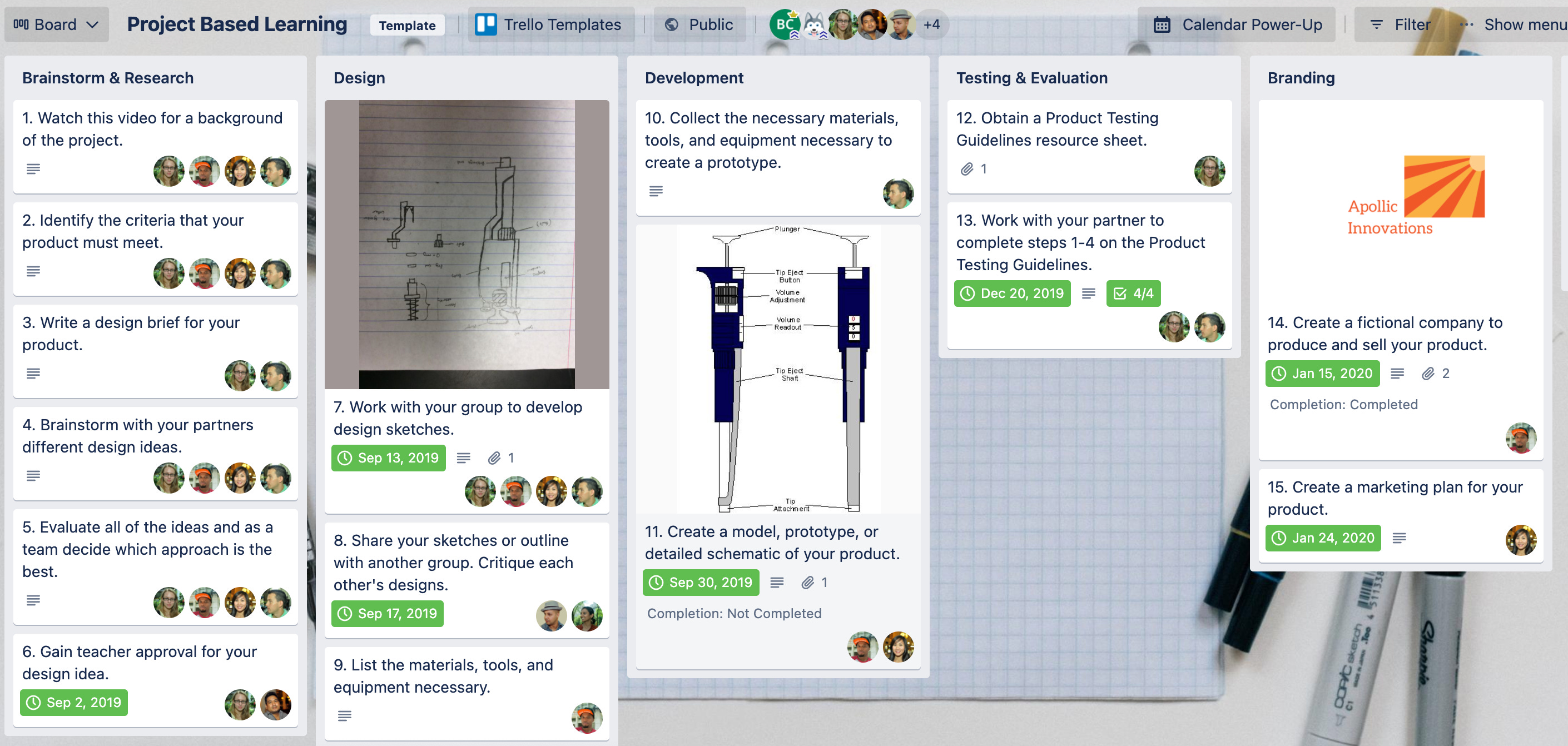 How to Use Trello to Manage Multiple Projects, by Pleexy Team