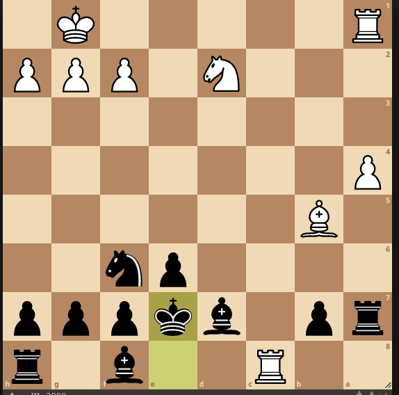 The Jerome Gambit: BBchess