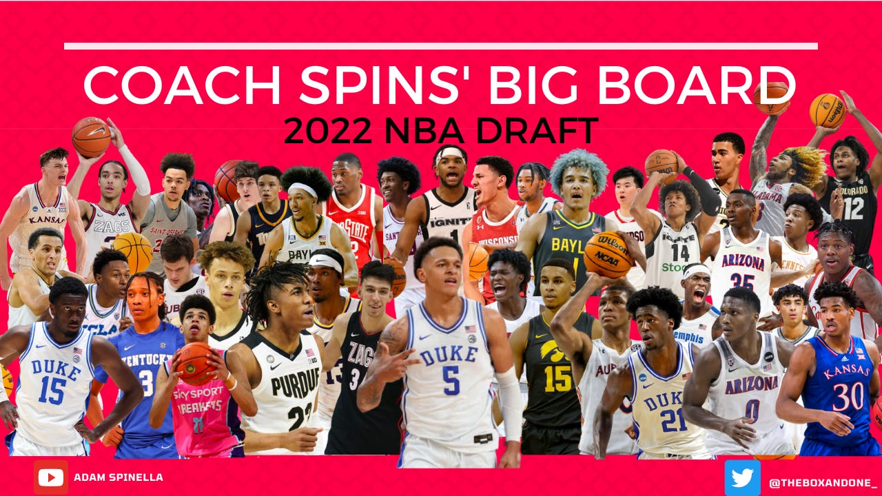 2022 NBA Draft Final Big Board: Part 1 - The Box and One