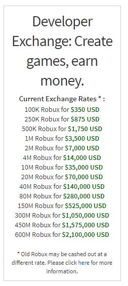 Robux now cost even more money. : r/roblox