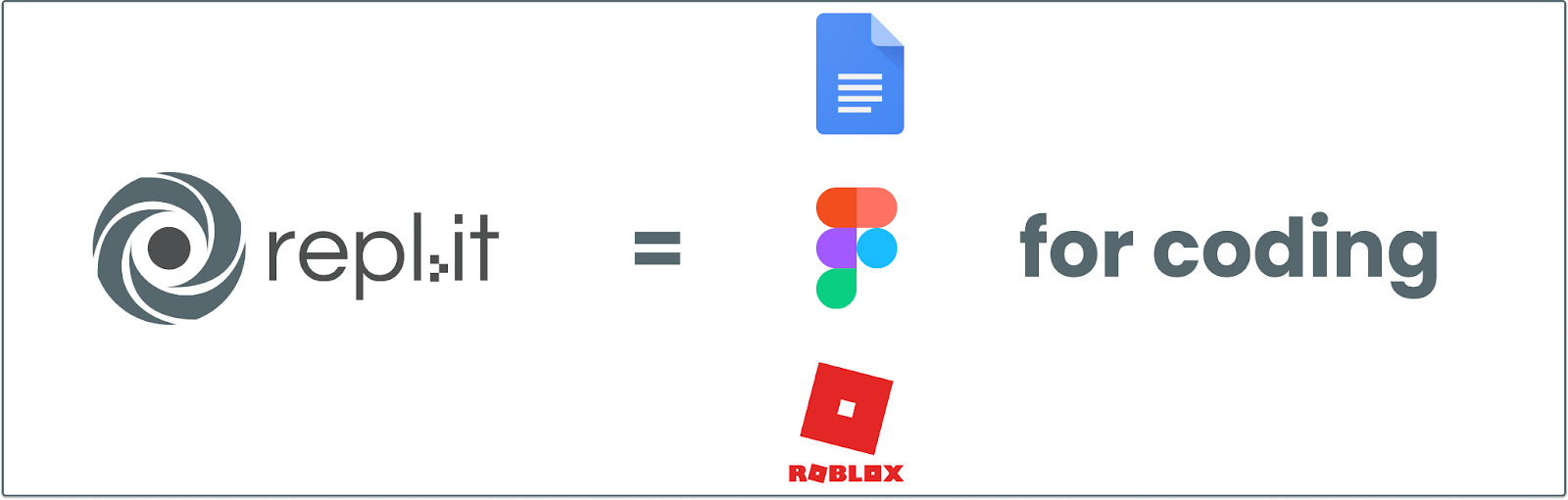 Roblox - Replit