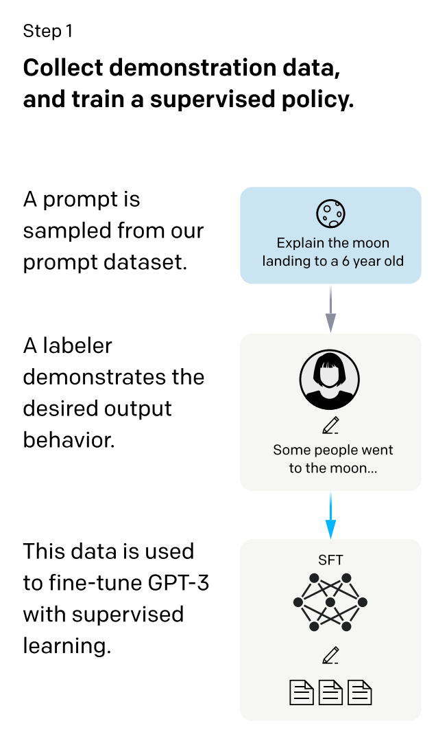 nlm/data/train.en at master · lmthang/nlm · GitHub