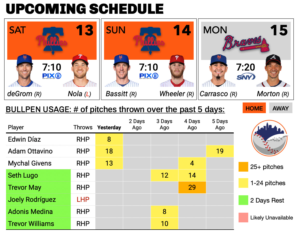 The Mets should steal bases, not faces – New York Daily News