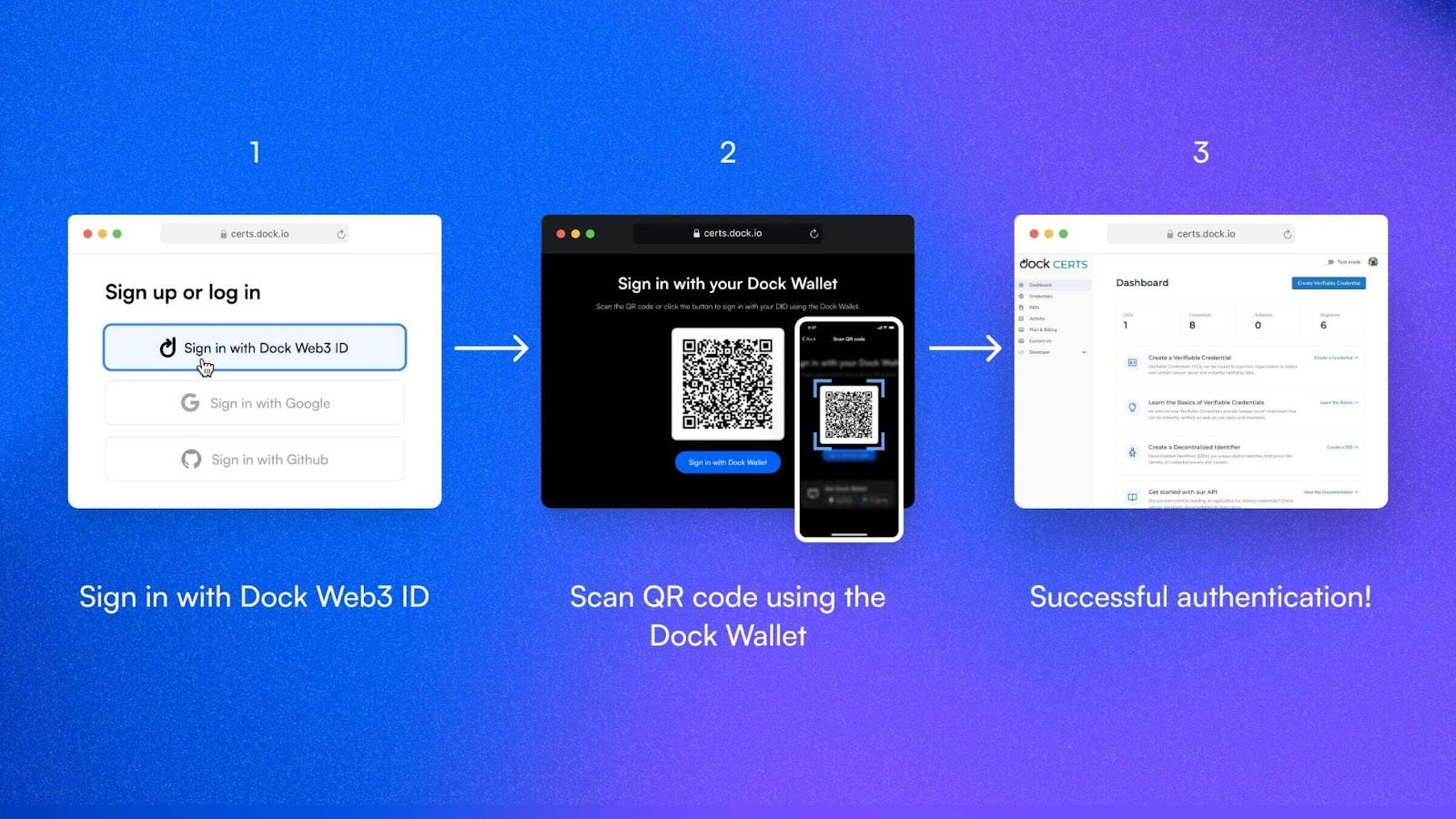 Connect web3 wallet with QR code